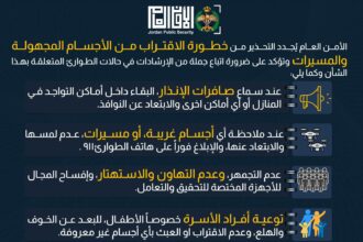 عاجل | الأمن العام يحذّر من خطورة الاقتراب من الأجسام والمسيّرات