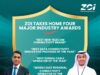 إنجازات ZOI في مشاريع الربط تعزز مكانة المنطقة كمركز رقمي عالمي لتمكين المؤسسات في التوسع والابتكار
