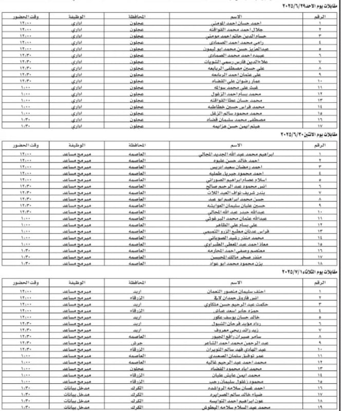 دائرة قاضي القضاة تدعو المرشحين لإجراء المقابلات