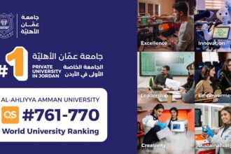 عمان الأهلية بالمرتبة 761عالمياً والأولى محلياً على الجامعات الخاصة والثالثة بعد الأردنية والتكنولوجيا بتصنيف كيوأس 2026