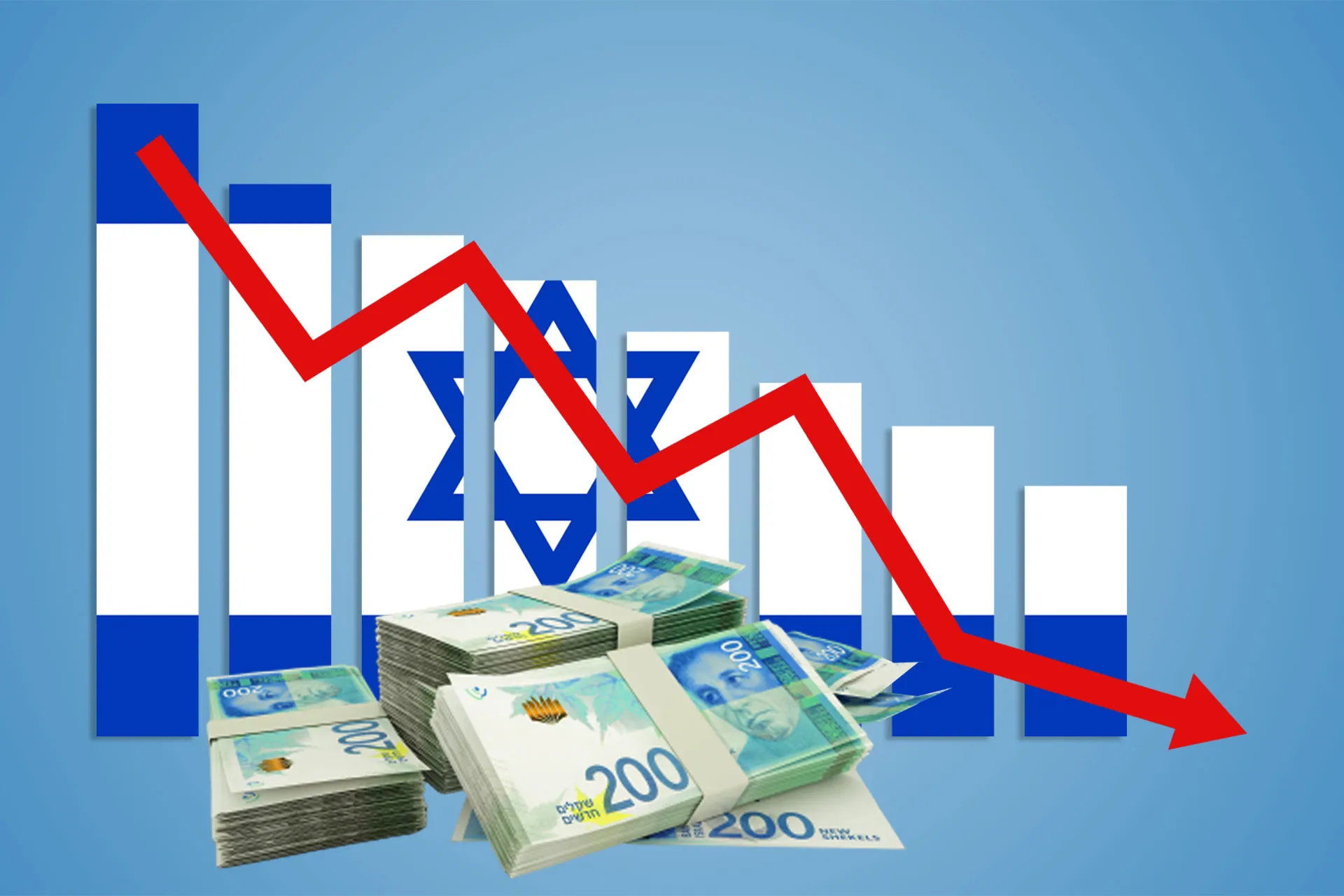 تكاليف ضخمة.. إسرائيل تنفق مليارات على حربها مع إيران