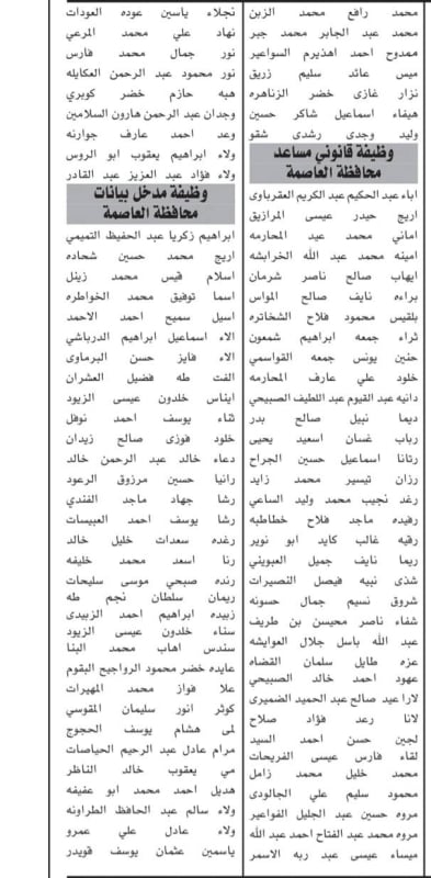 بالأسماء ..المرشحون للامتحان التنافسي في المؤسسات الحكومية بالأردن