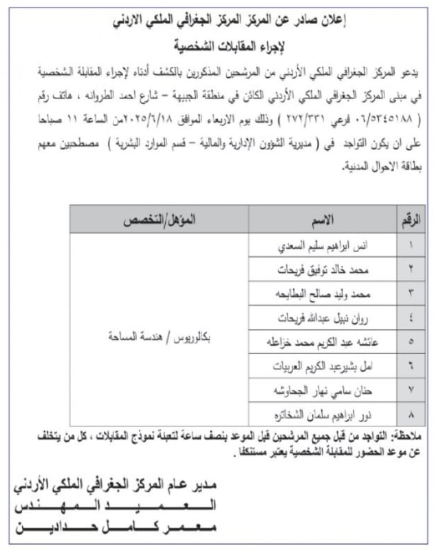 بالأسماء.. مدعوون للمقابلات ووظائف حكومية شاغرة اليوم