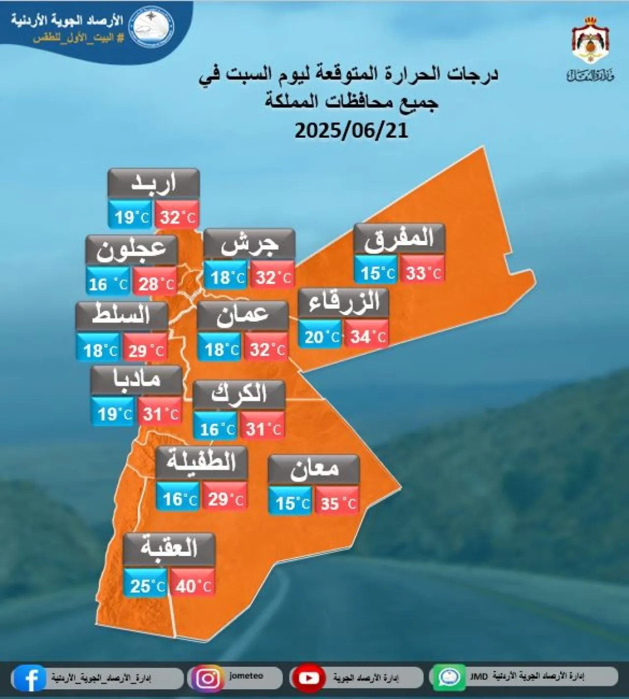 عاجل | تحذير هام جدًا من الأرصاد الجوية لأجواء الغد .. تفاصيل