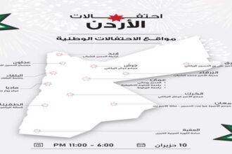 وزارة الشباب تُطلق فعاليات وطنية وعرض جماهيري لمباراة الأردن والعراق في تصفيات المونديال