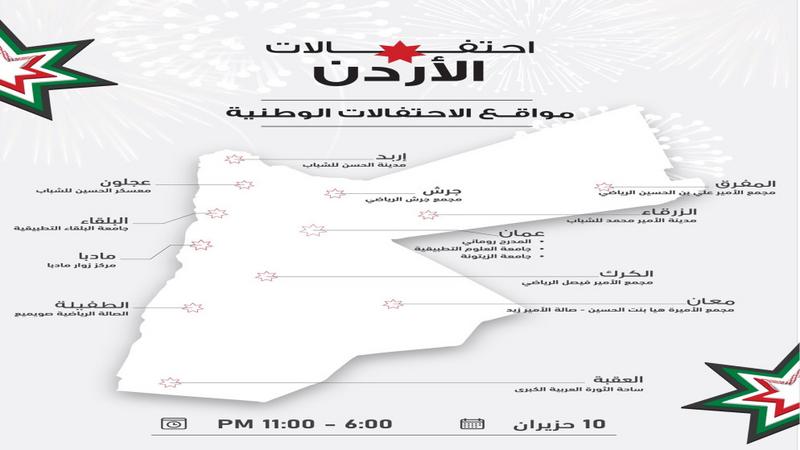 وزارة الشباب تُطلق فعاليات وطنية وعرض جماهيري لمباراة الأردن والعراق في تصفيات المونديال