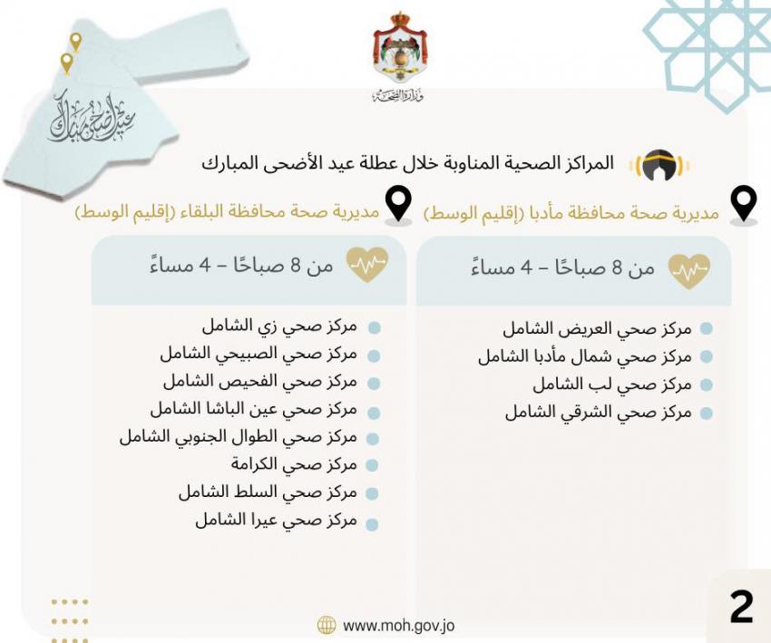 الصحة تعلن المراكز الصحية المناوبة في العيد (اسماء)