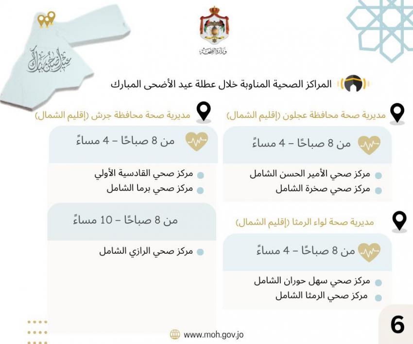 الصحة تعلن المراكز الصحية المناوبة في العيد (اسماء)