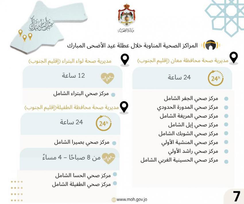 الصحة تعلن المراكز الصحية المناوبة في العيد (اسماء)