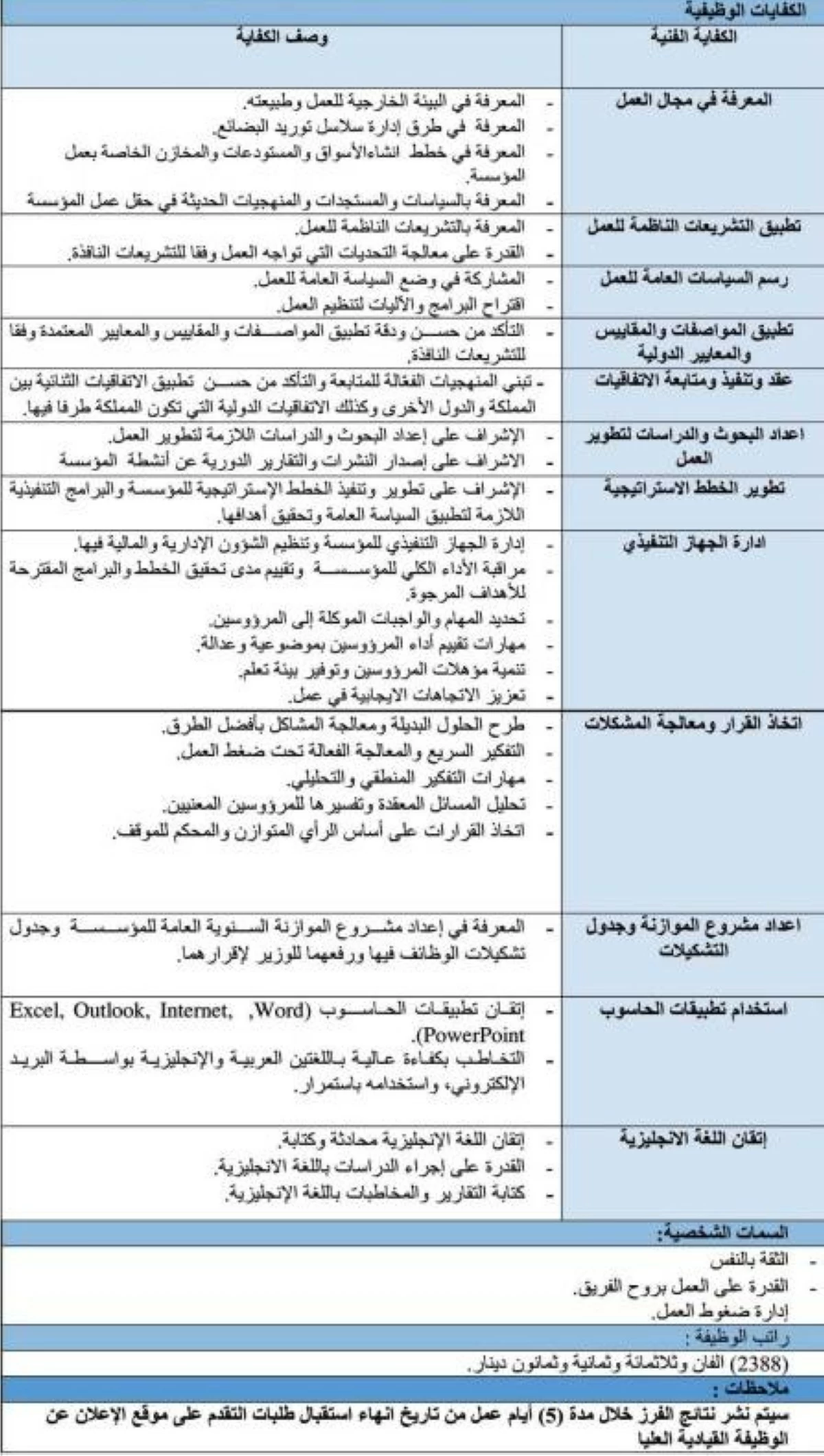 عاجل | رئاسة الوزراء تعلن عن شاغر مدير عام المؤسسة الاستهلاكية المدنية