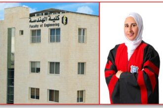 نجاح لافت لـ "هندسة " عمّان الأهلية بالقبول الاوروبي لمشروعها حول تعزيز فرص توظيف الخريجين