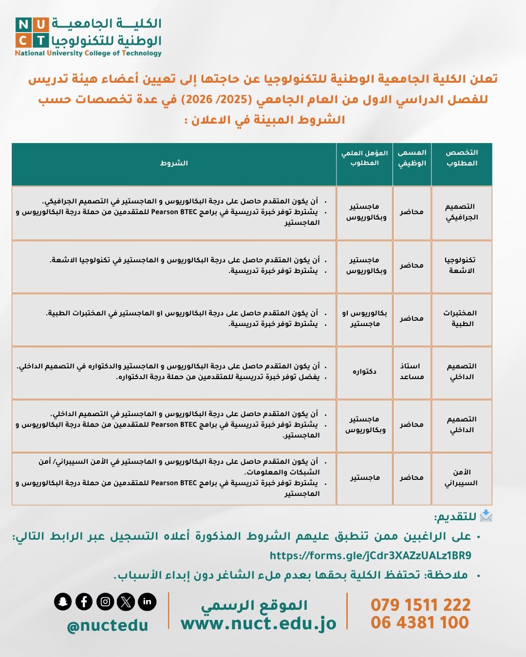 الكلية الجامعية الوطنية للتكنولوجيا تعلن عن حاجتها لتعيين أعضاء هيئة تدريس