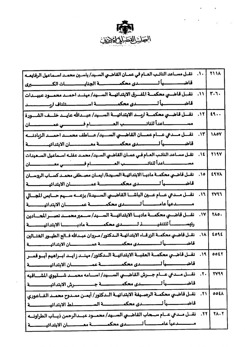 تنقلات واسعة في الجهاز القضائي ... اسماء