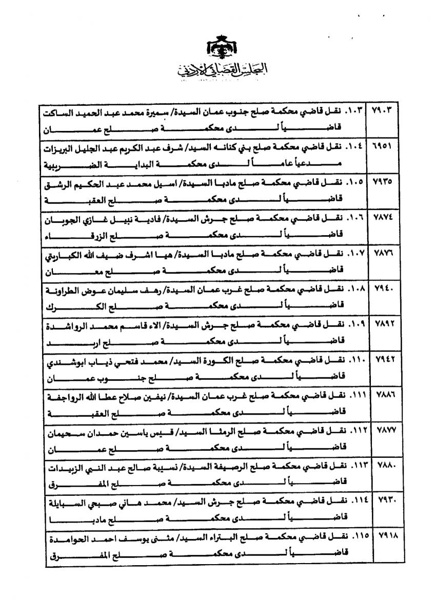 تنقلات واسعة في الجهاز القضائي ... اسماء