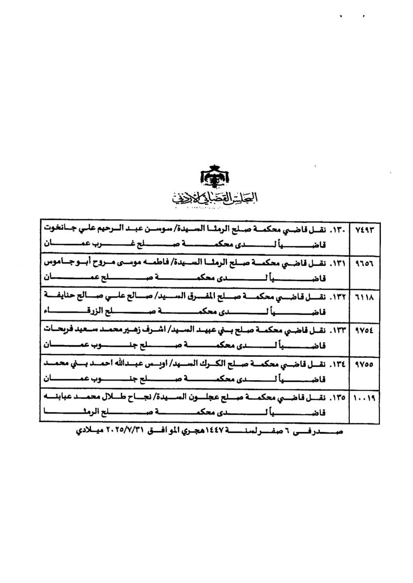 تنقلات واسعة في الجهاز القضائي ... اسماء