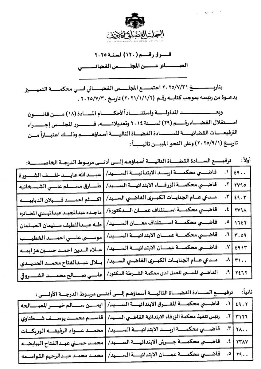 تنقلات واسعة في الجهاز القضائي ... اسماء