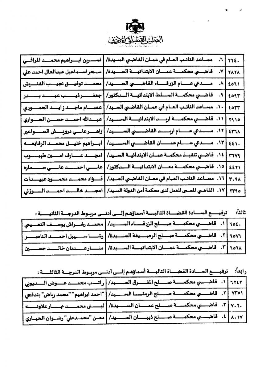 تنقلات واسعة في الجهاز القضائي ... اسماء