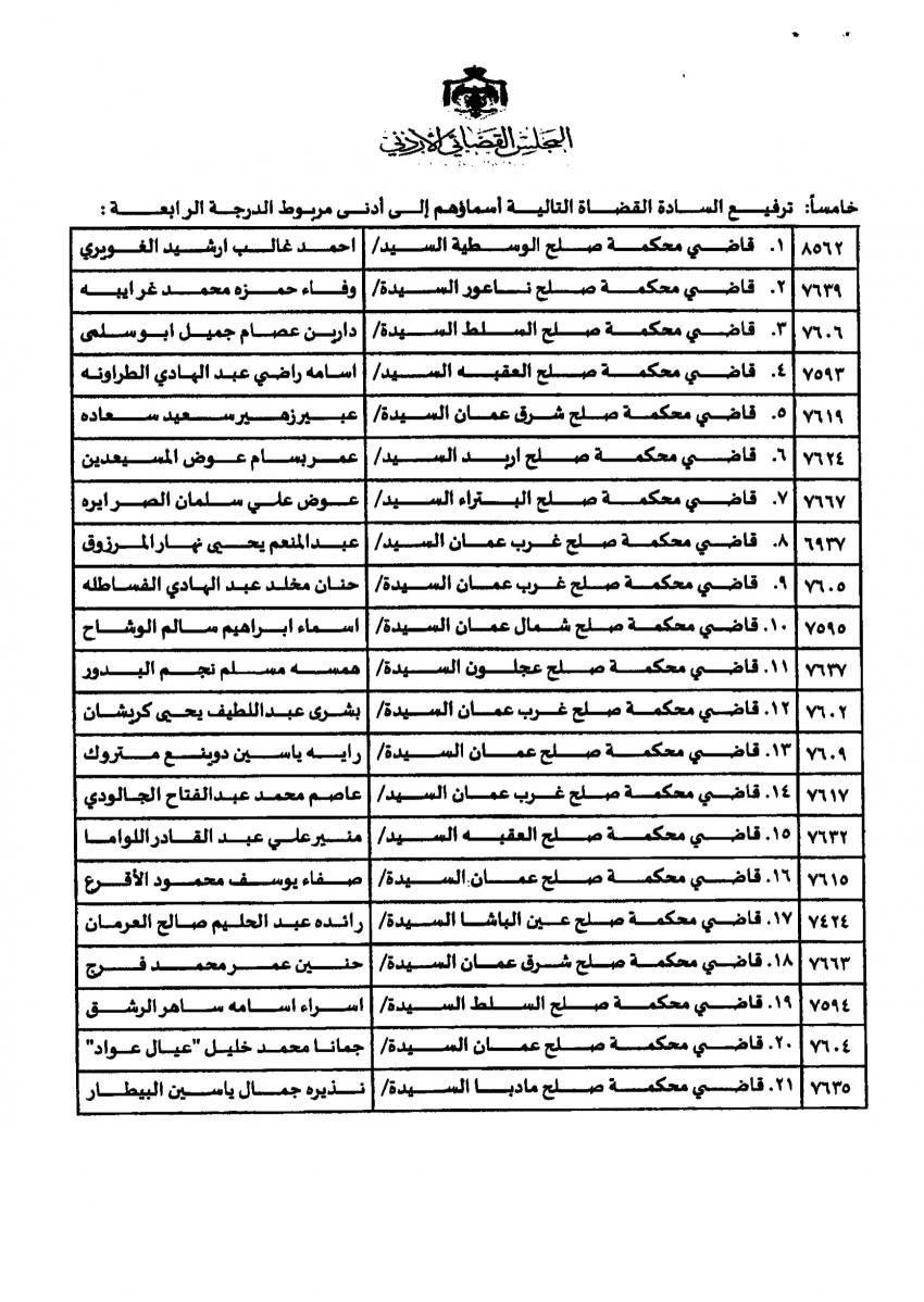 تنقلات واسعة في الجهاز القضائي ... اسماء