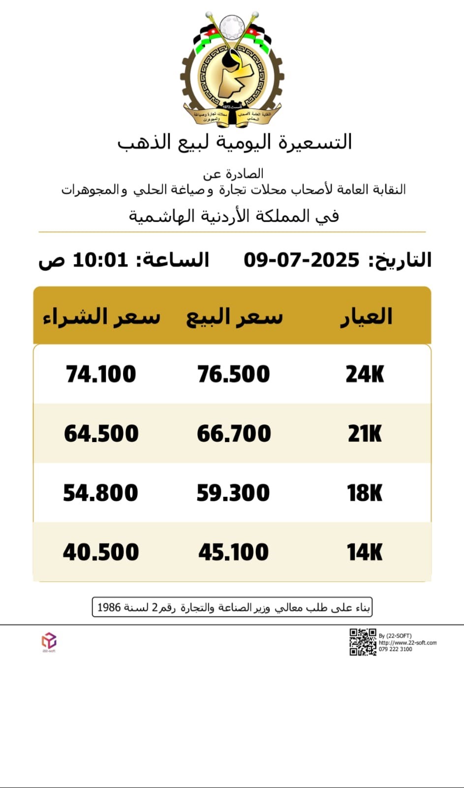 صورة حول : استقرار أسعار الذهب في الأردن الأربعاء استقرار أسعار الذهب في الأردن الأربعاء
