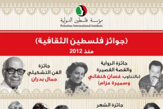 إنطلاق "جوائز فلسطين الثقافية" في دورتها الثالثة عشرة – 2025/2026