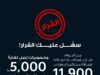 كيا الاردن خفضنا الاسعار ل 5000 دينار تزامنا مع القرارات الحكومية