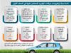 %31 ارتفاعًا في تخليص مركبات الهايبرد خلال النصف الأول من 2025