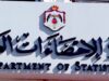 ارتفاع أسعار المستهلكين يقود التضخم إلى 1.98% في النصف الأول من 2025