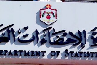 ارتفاع أسعار المستهلكين يقود التضخم إلى 1.98% في النصف الأول من 2025