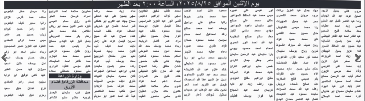 صورة حول : بالاسماء .. الحكومة تدعو آلاف الأردنيين للامتحان التنافسي بالاسماء .. الحكومة تدعو آلاف الأردنيين للامتحان التنافسي