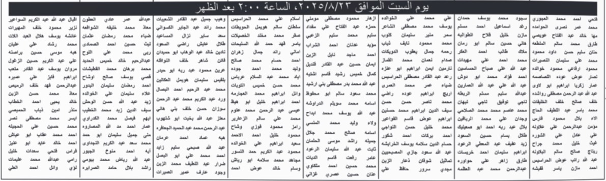صورة حول : بالاسماء .. الحكومة تدعو آلاف الأردنيين للامتحان التنافسي بالاسماء .. الحكومة تدعو آلاف الأردنيين للامتحان التنافسي