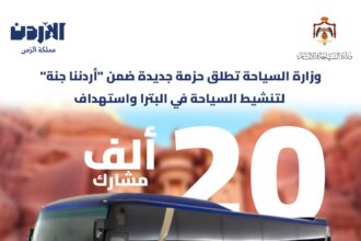 وزارة السياحة تطلق حزمة جديدة ضمن "أردننا جنة" لتنشيط السياحة في البترا واستهداف 20 ألف مشارك