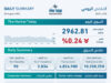 10.3 مليون دينار حجم التداول في بورصة عمان اليوم