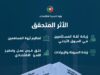 الجغبير: القطاع الصناعي يقود النمو بفضل قدرته على الصمود في مواجهة الأزمات وإرتباطاته الإقتصادية الشاملة
