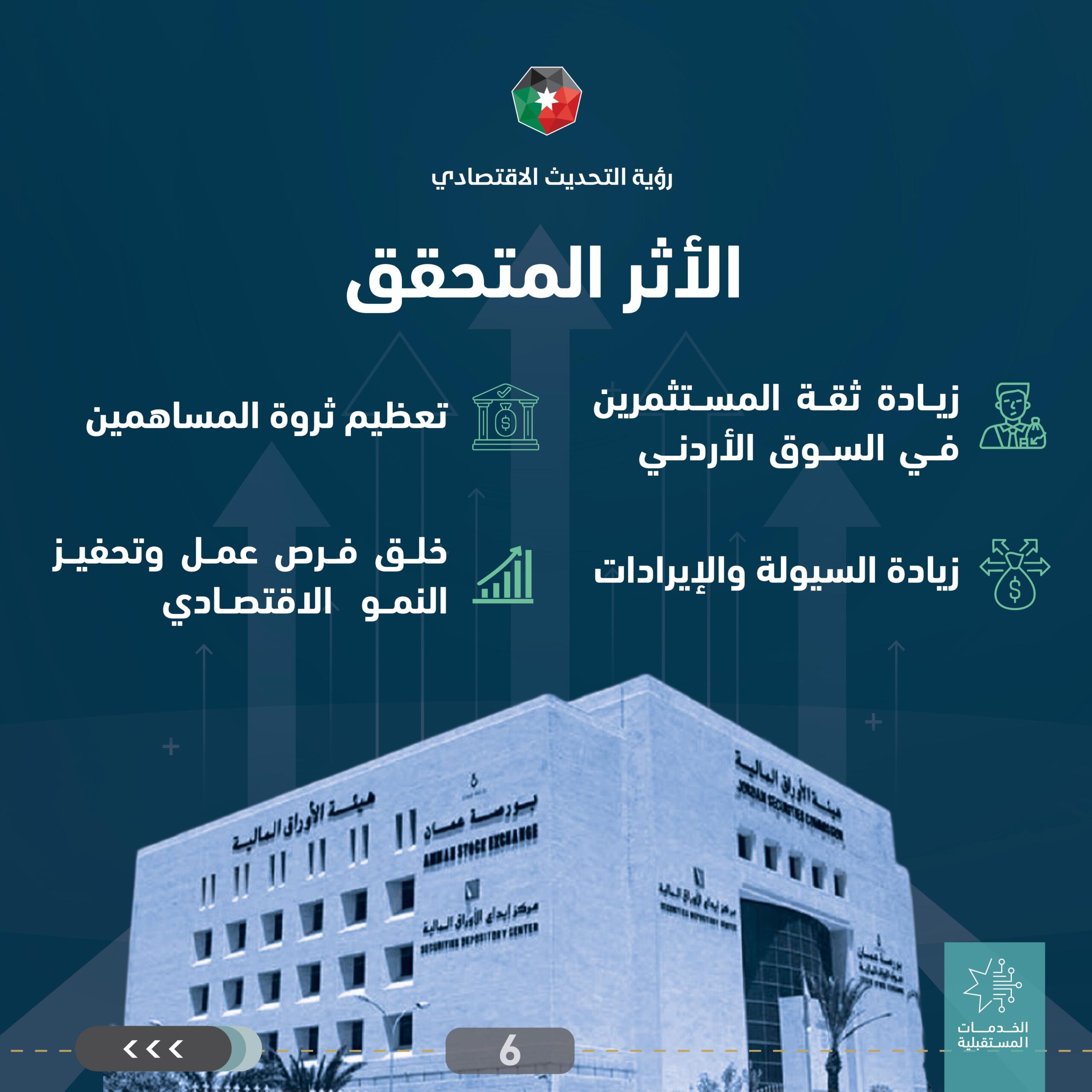 الجغبير: القطاع الصناعي يقود النمو بفضل قدرته على الصمود في مواجهة الأزمات وإرتباطاته الإقتصادية الشاملة