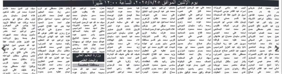 صورة حول : بالاسماء .. الحكومة تدعو آلاف الأردنيين للامتحان التنافسي بالاسماء .. الحكومة تدعو آلاف الأردنيين للامتحان التنافسي