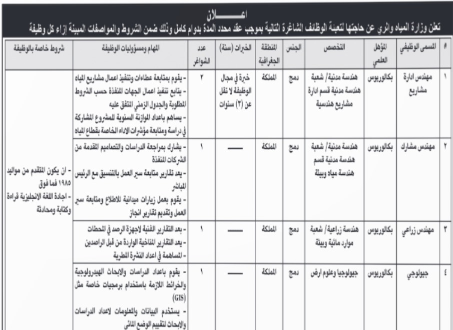 صورة حول : بالاسماء ..وظائف شاغرة ومدعوون لإجراء المقابلات الشخصية بالاسماء ..وظائف شاغرة ومدعوون لإجراء المقابلات الشخصية