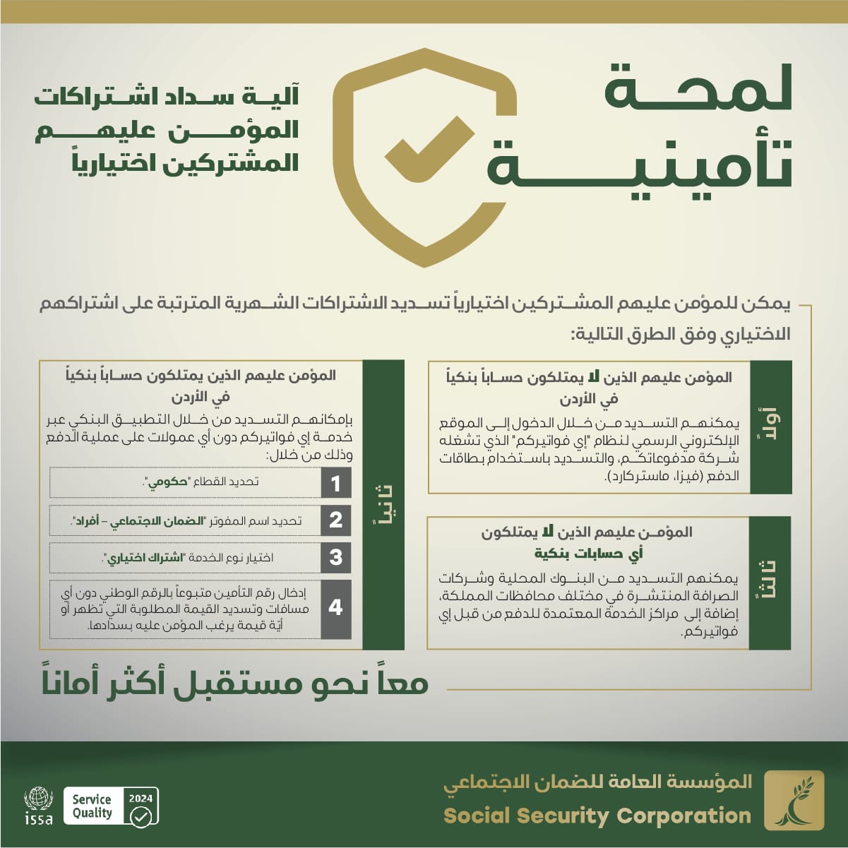 الضمان توضح آلية سداد اشتراكات المؤمن عليهم المشتركين اختيارياً
