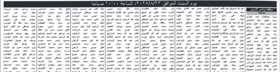 صورة حول : بالاسماء .. الحكومة تدعو آلاف الأردنيين للامتحان التنافسي بالاسماء .. الحكومة تدعو آلاف الأردنيين للامتحان التنافسي