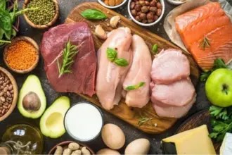 ما مقدار البروتين الذي يحتاجه الجسم؟