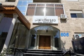 عاجل | الإفتاء الأردنية تفتح باب التقديم لعدد من الوظائف الشاغرة
