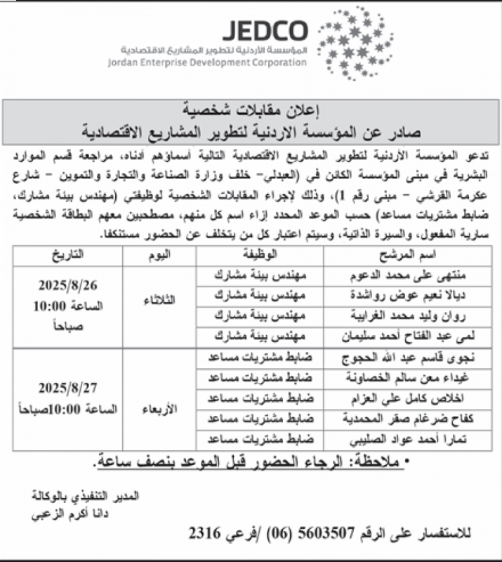 بالاسماء .. مدعوون لإجراء المقابلة الشخصية لغايات التعيين