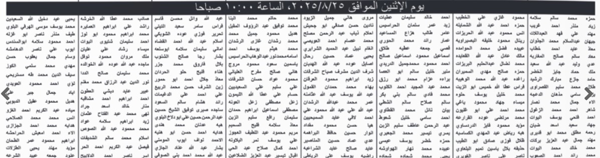 صورة حول : بالاسماء .. الحكومة تدعو آلاف الأردنيين للامتحان التنافسي بالاسماء .. الحكومة تدعو آلاف الأردنيين للامتحان التنافسي