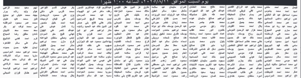 صورة حول : بالاسماء .. الحكومة تدعو آلاف الأردنيين للامتحان التنافسي بالاسماء .. الحكومة تدعو آلاف الأردنيين للامتحان التنافسي