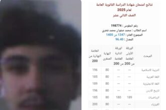 أين أهل الخير لمساعدة الطالب السوري محمد ؟ الخامس بالطفيلة/ الفرع العلمي