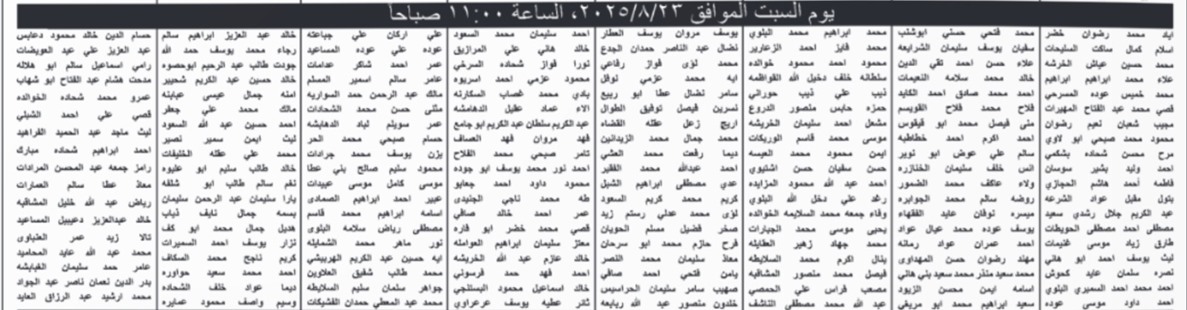 صورة حول : بالاسماء .. الحكومة تدعو آلاف الأردنيين للامتحان التنافسي بالاسماء .. الحكومة تدعو آلاف الأردنيين للامتحان التنافسي