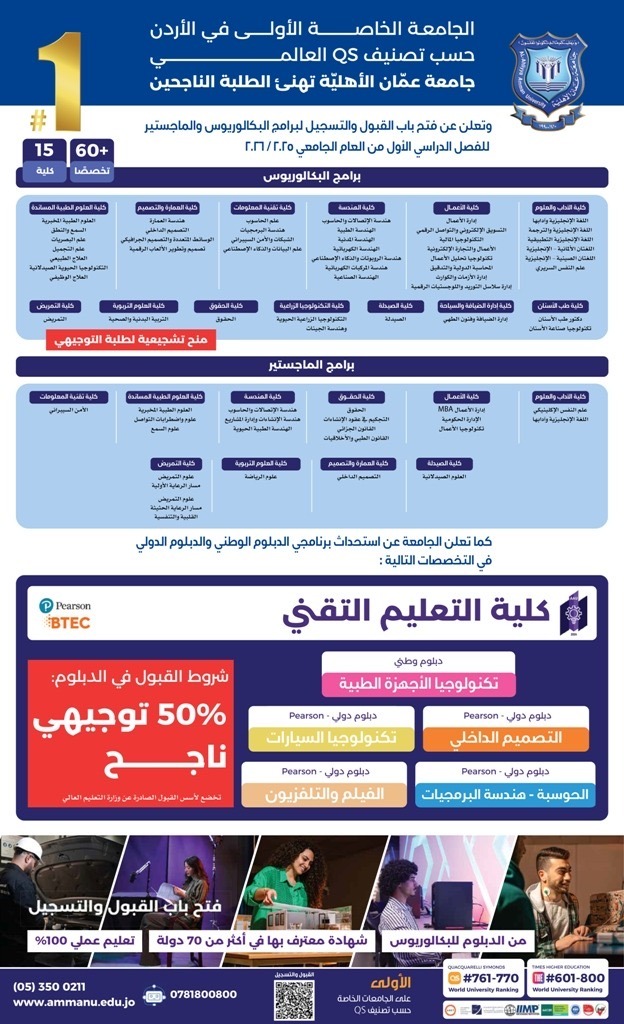جامعة عمان الأهلية تهنئ طلبتها الناجحين في الثانوية العامة، وتفتح باب القبول لبرامج البكالوريوس والماجستير