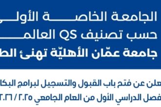 جامعة عمان الأهلية تهنئ طلبتها الناجحين في الثانوية العامة، وتفتح باب القبول لبرامج البكالوريوس والماجستير