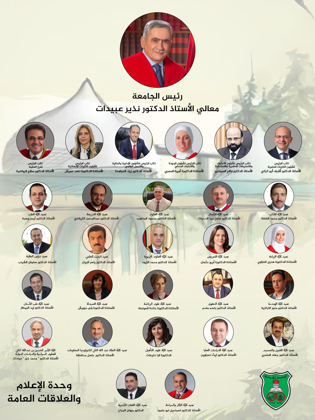 تشكيلات أكاديمية جديدة في الجامعة الأردنية