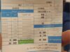شكاوى في عمّان من تضاعف فواتير المياه دون تغيّر في الاستهلاك