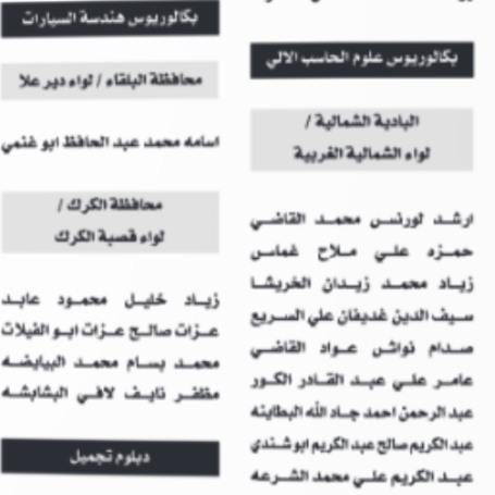 صورة حول : بالاسماء .. التربية تدعو مرشحين لإشغال وظيفة معلم بالاسماء .. التربية تدعو مرشحين لإشغال وظيفة معلم